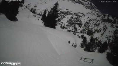 Gemeinde Vandans: Heinrich-Hueter-Hütte 1766 m, Rätikon (Alpenverein Vorarlberg)