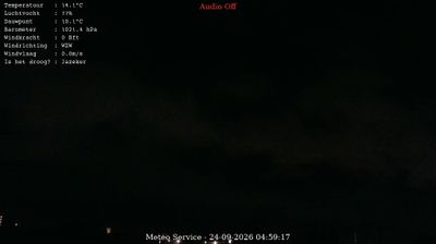 Schiedam › South-west