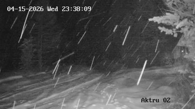 Live webcam in Курайское сельское поселение, روسیه