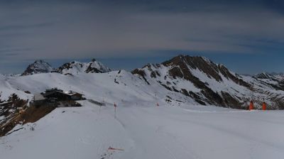 Gemeinde Bramberg am Wildkogel: Panorama Alm - Pass Thurn - Kitzbühel