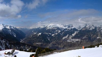 Villarodin-Bourget: La Norma