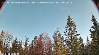 Live webcam in Harestua, Noruega