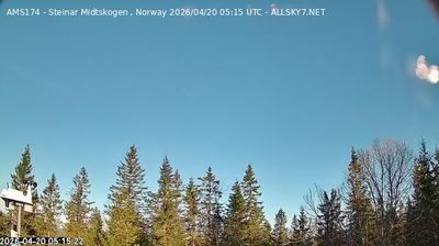 Live webcam in Harestua, Noruega