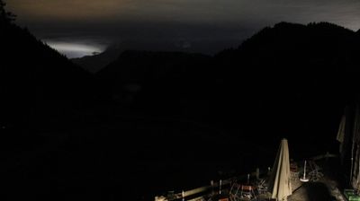 Aschau im Chiemgau › South