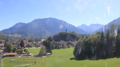 Ruhpolding › South-east