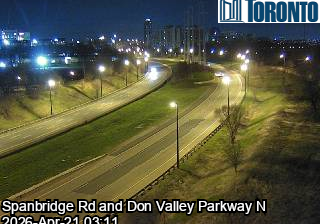 Live webcam in North York, Canadà