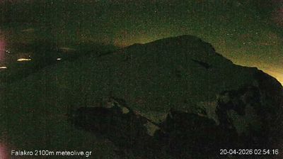 Live webcam in Xiropotamos, Grècia