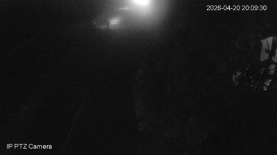 Yogyakarta: Jalan Pendowo