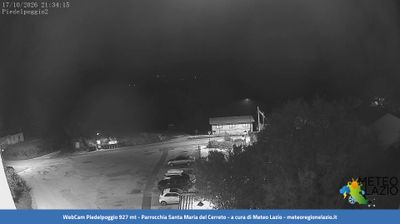 Leonessa › North: Piedelpoggio - Colle Forcella 1188m