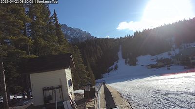 Live webcam in Banff, Canada