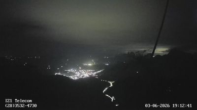 Live webcam in Rio Novo do Sul, Brazilië