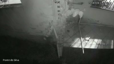 Live webcam in Manhuacu, Brasil