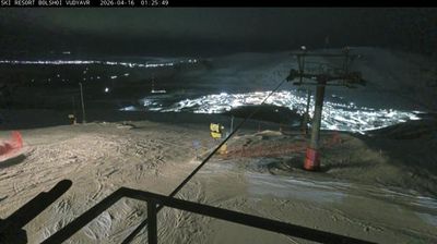 Live webcam in Кировск, روسیه