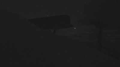 Live webcam in Area G, Kanada