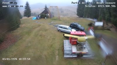 Live Partia Brazi Izvoare