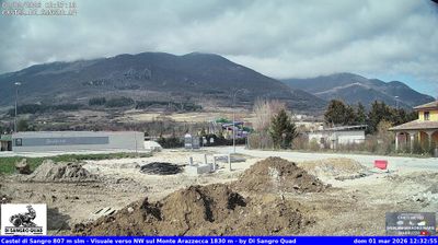 Castel di Sangro › North-west: Di Sangro Quad