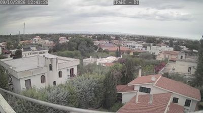 Trani: Capirro Sport Village