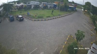 Live webcam in Megaluh, Indonèsia