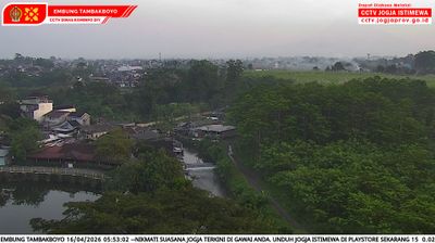 Live webcam in Pogung Kidul, Indonesia