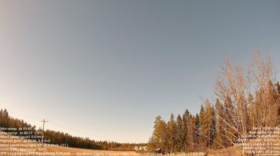 Live webcam in Haapavesi, Finlàndia