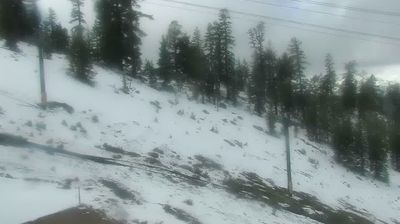 Live webcam in Stateline, ایالات متحده آمریکا