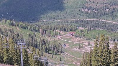 Live webcam in Alta, Združene države Amerike