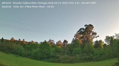 Live webcam in Santo Antonio dos Olivais, Portogallo