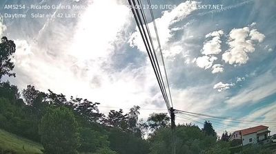 Live webcam in Santo Antonio dos Olivais, Bồ Đào Nha