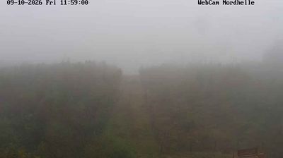 Herscheid › North: Nordhelle