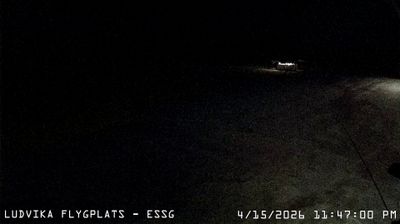 Live webcam in Ludvika, Suecia