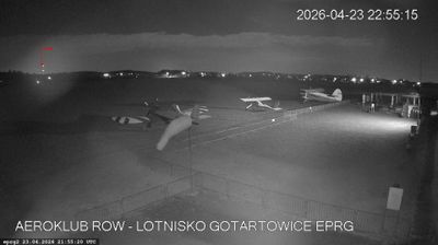 Rybnik › Sud-ovest