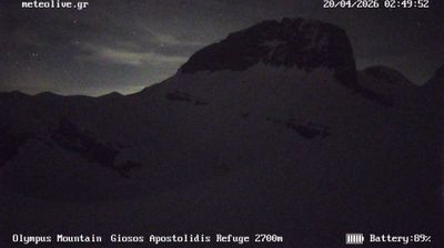 Live webcam in Litochoro, Grècia