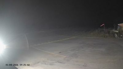 Live webcam in Veranopolis, Brasil