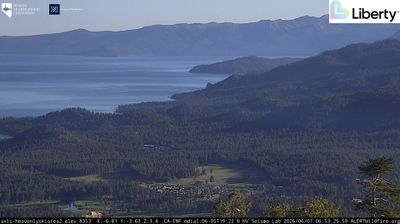 Live webcam in Stateline, Estados Unidos da América