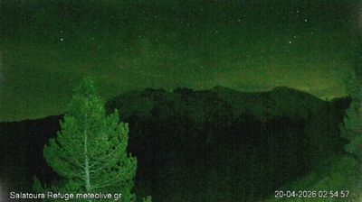 Live webcam in Livadi, Grècia