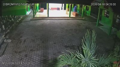 Live webcam in Lengkong, Indonésia
