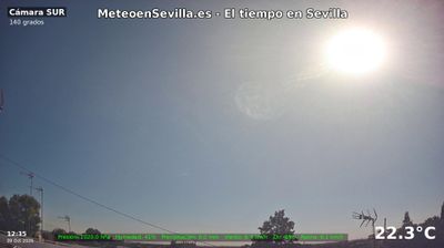 San Juan de Aznalfarache › South-east