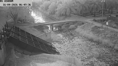 Live webcam in Bestari Jaya, Malaezia