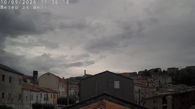 Savignano Irpino › North-east