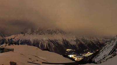 Chamonix-Mont-Blanc: Planpraz - Téléphérique du Brévent - Aiguilles Rouges - Tunnel du Mont-Blanc