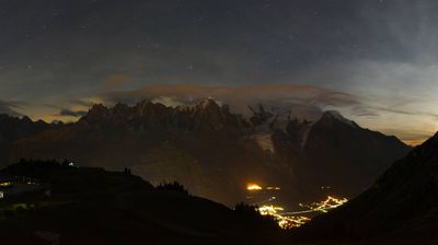 Chamonix-Mont-Blanc › East: Altitude 2000 - Planpraz - Aiguille Verte - Les Droites