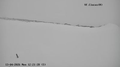 Webcam Varful Ciucas