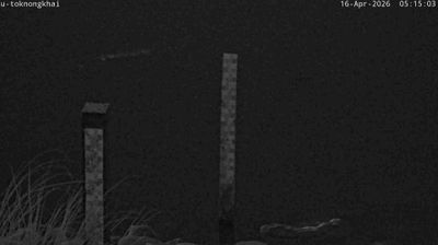 Live webcam in หนองคาย, ประเทศไทย