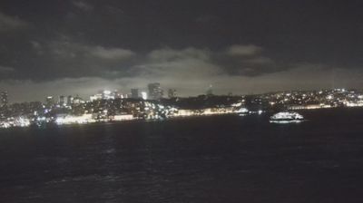 Live webcam in Aziz Mahmut Hüdayi Mahallesi, ประเทศตุรกี