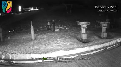 Live webcam in Hamamlikizik Mahallesi, Turquia