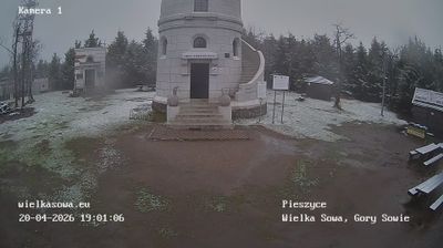 Live webcam in Rosciszow, Polònia