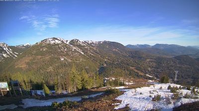 Live webcam in Rossland, Canada