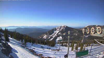 Live webcam in Rossland, Canada