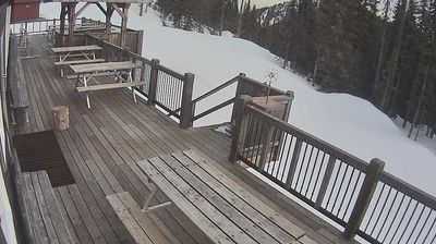 Live webcam in Rossland, Canadà