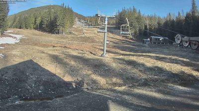 Live webcam in Rossland, Canada